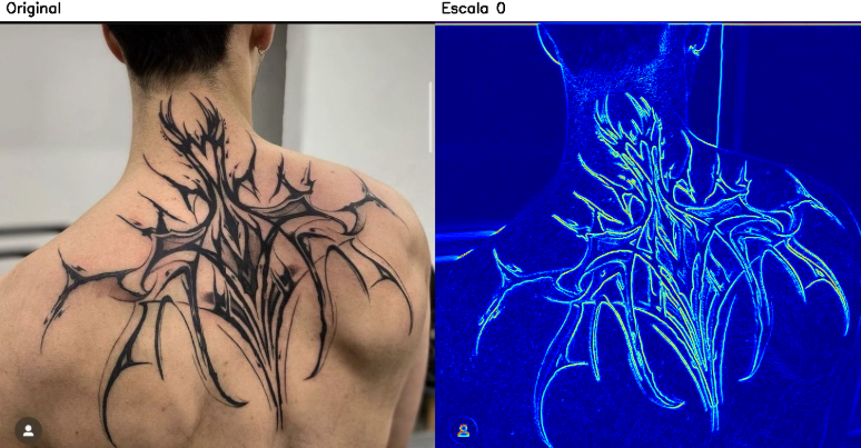 Tattoo Images texture segmentation